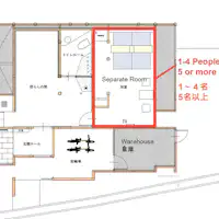 ห้องแยก