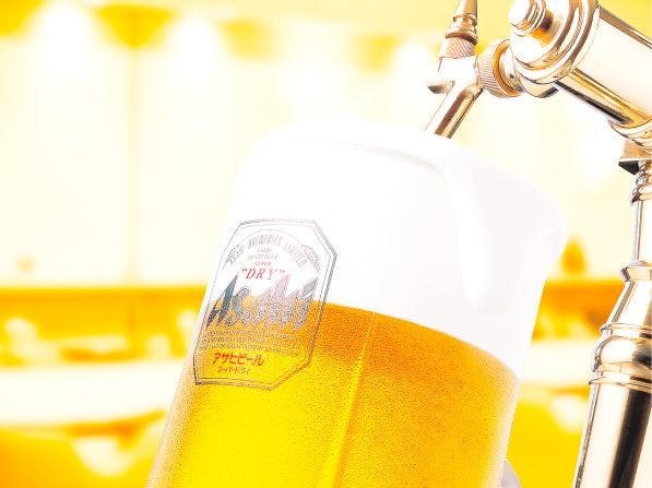 แผนสนับสนุนธุรกิจ★สิทธิพิเศษแผน