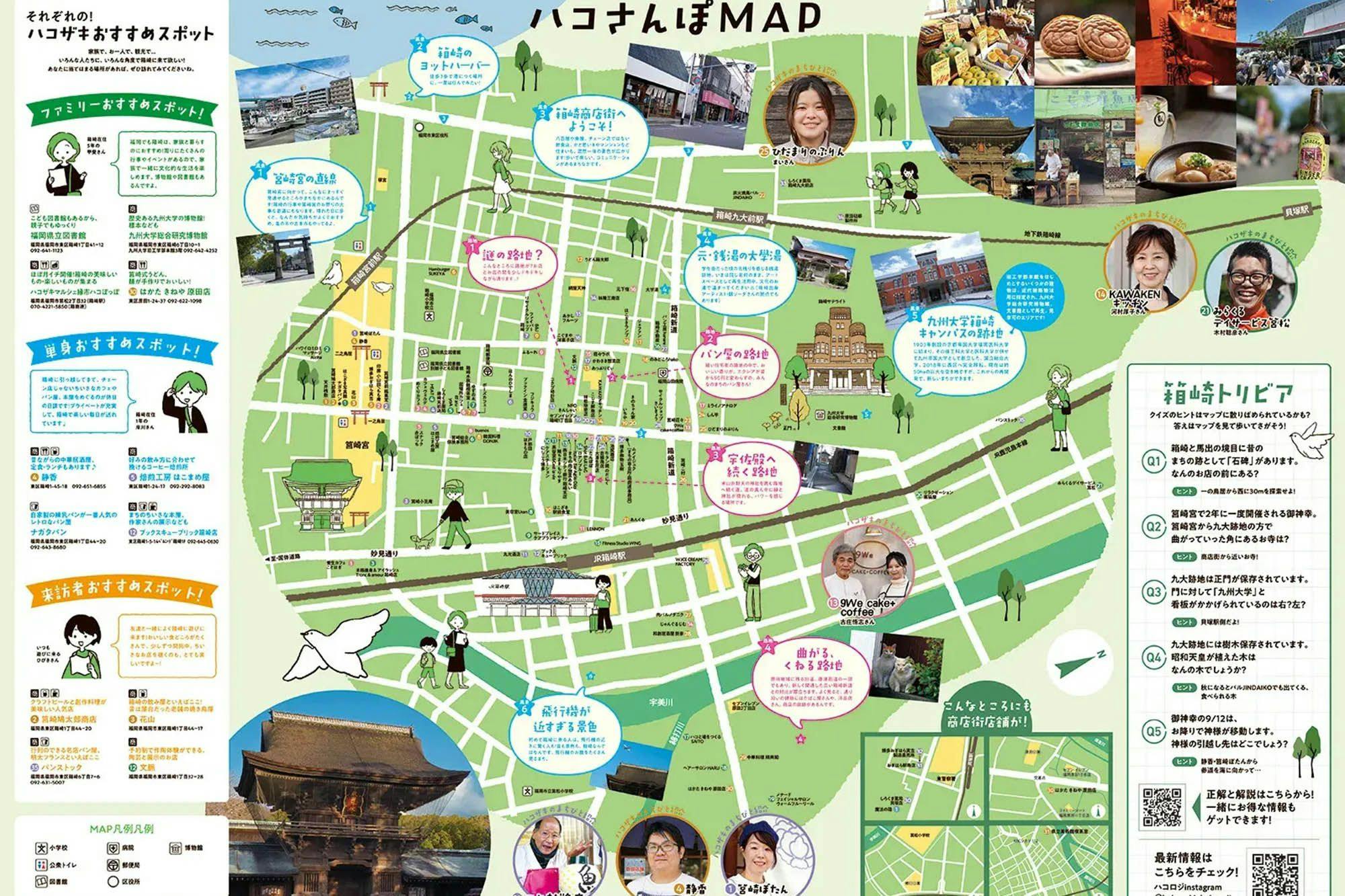 Peta Jalan Kaki Hakosaki