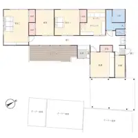 การจัดวางห้อง