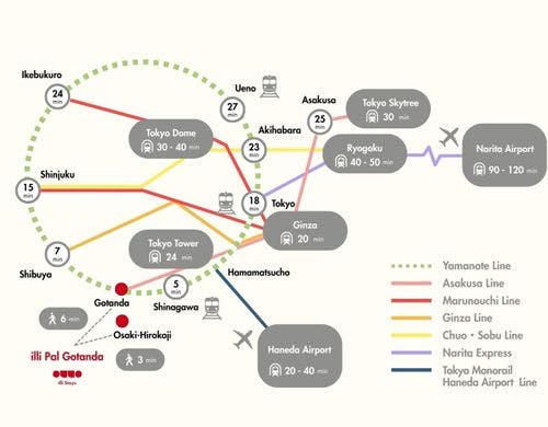 アクセスマップ
