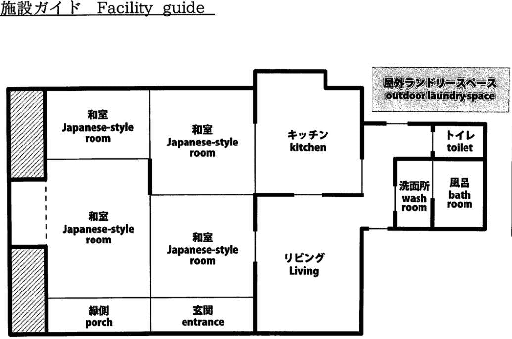 แผนผังภายในที่พัก