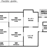 แผนผังภายในที่พัก