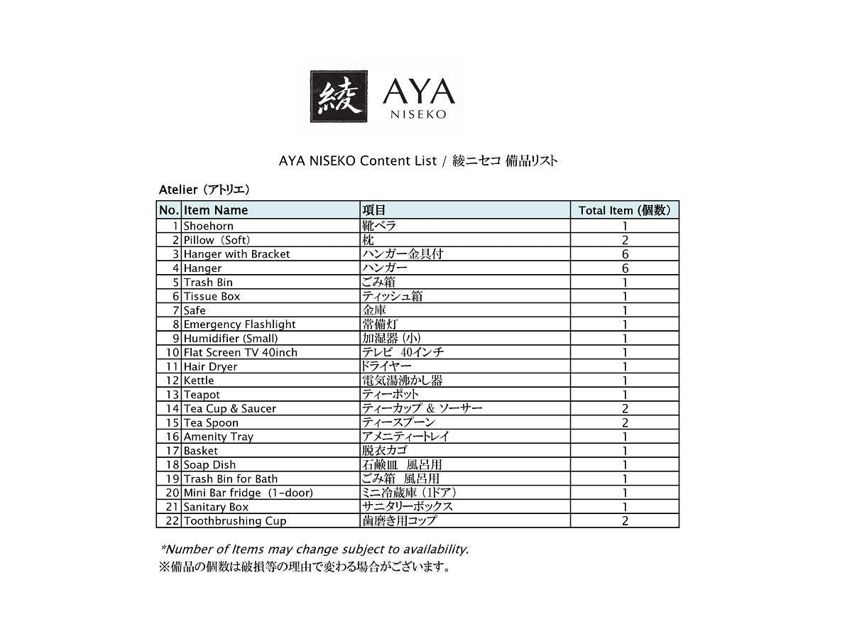 【アトリエ】備品リスト