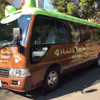 ケロバスはアンダグループ