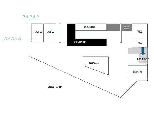 2Ffloormapになります。