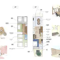 แผนผังของ KYOBU Higashiyama