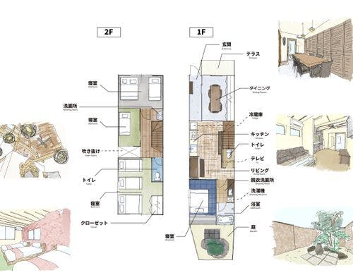 KYOBU東山の間取り
