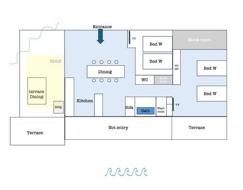 floormapになります。