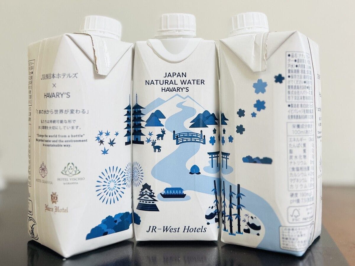 น้ำแร่ (1 ขวดต่อคนต่อห้อง)