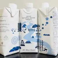 น้ำแร่ (1 ขวดต่อคนต่อห้อง)