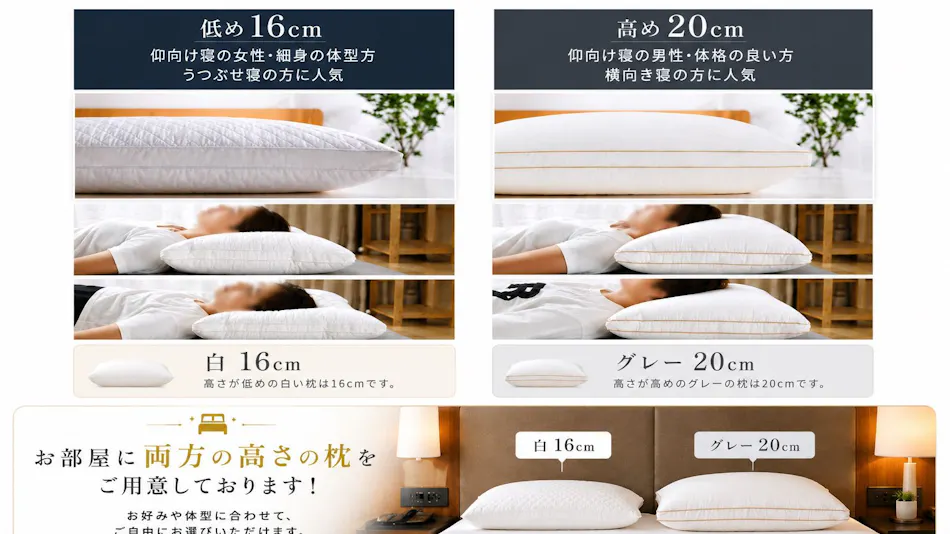 Business Hotel Ritz Koshien