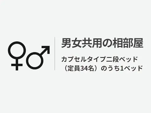 남녀 공용의 합객실