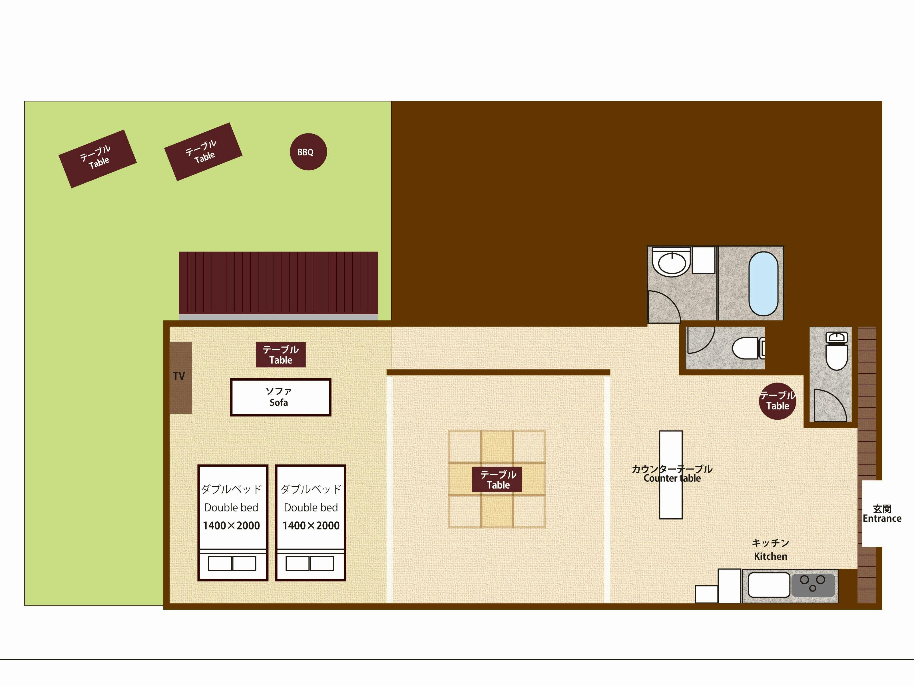 PALM: แผนผังห้อง