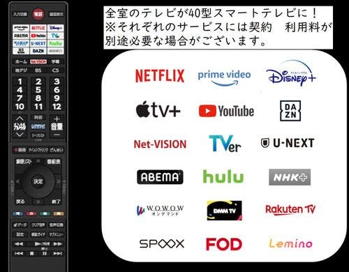 スマートテレビ