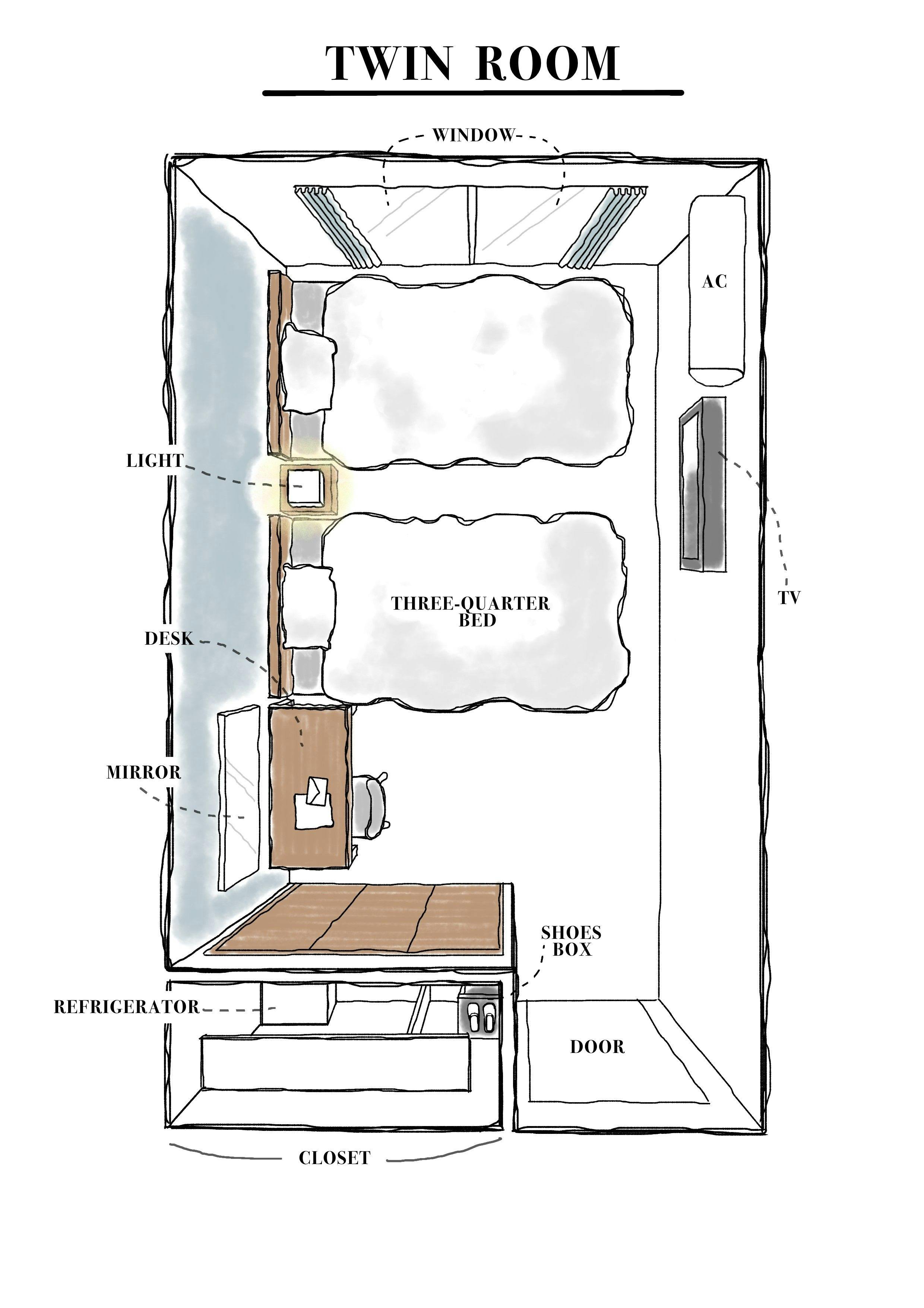 แผนผังห้องพักแบบเตียงคู่