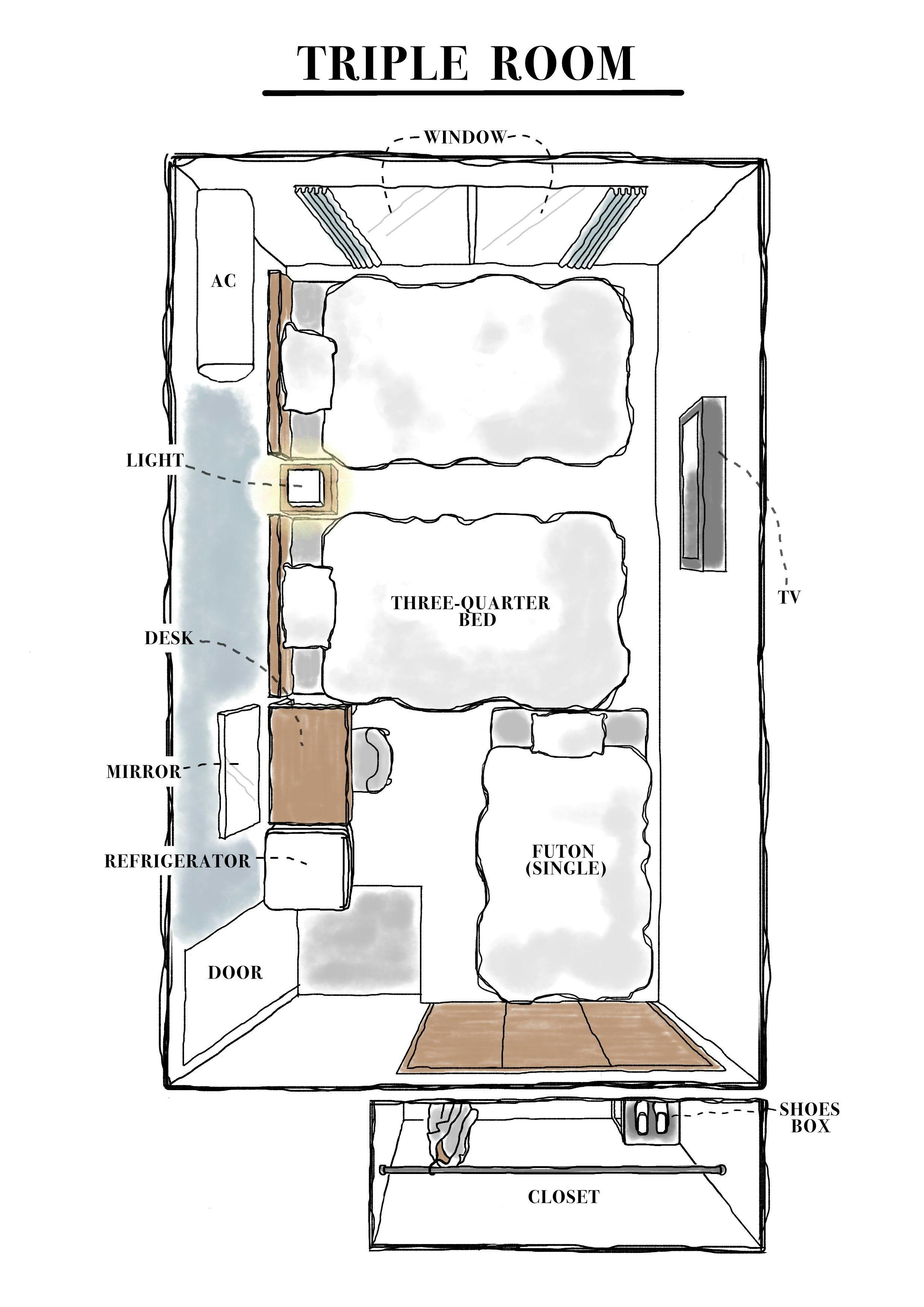 แผนผังห้องพักแบบสามเตียง