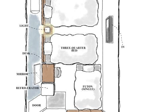 トリプルルーム