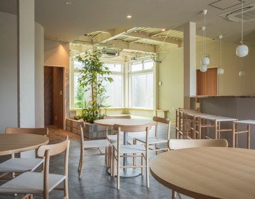 ウェルビーイングカウンター