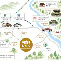 Sơ đồ hướng dẫn khu vực xung quanh biệt thự