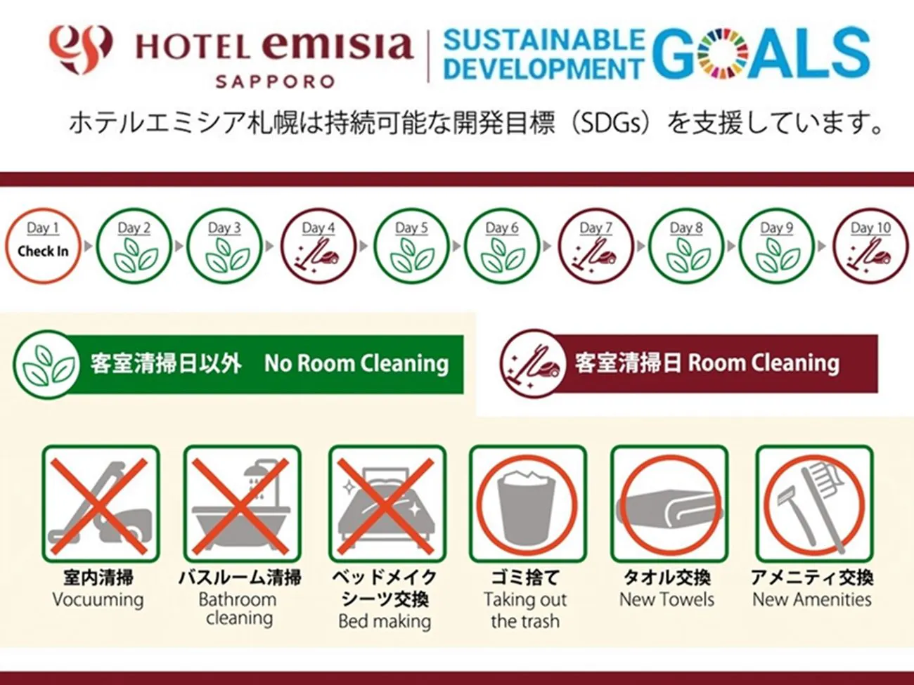 คืนติดต่อกัน ECO ทำความสะอาด