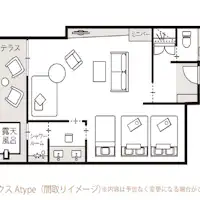 ภาพแผนผังห้อง "Deluxe Atype"