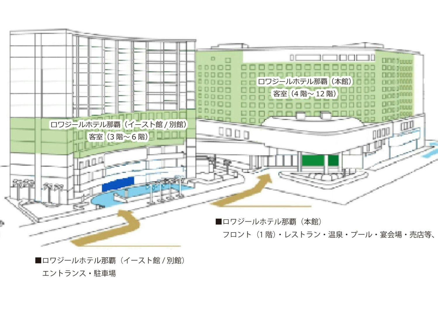 ภาพประกอบอาคารอีสต์ (อาคารเสริม)