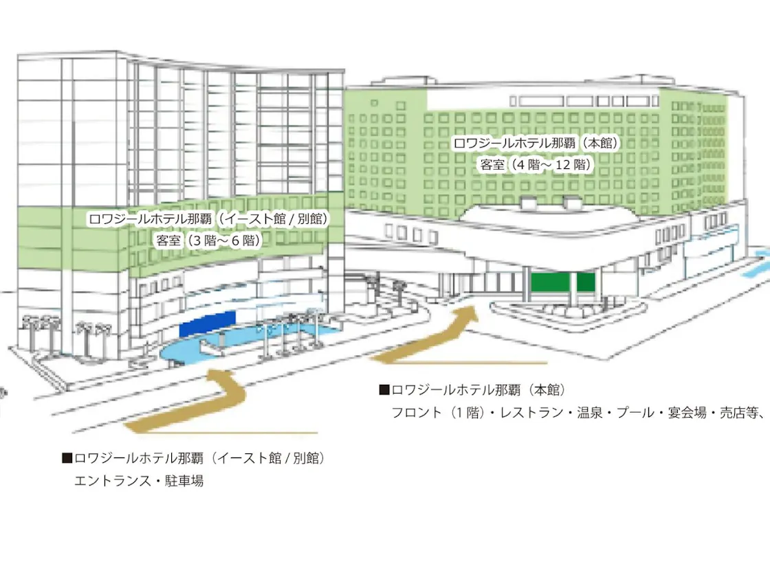 ภาพประกอบอาคารอีสต์ (อาคารเสริม)