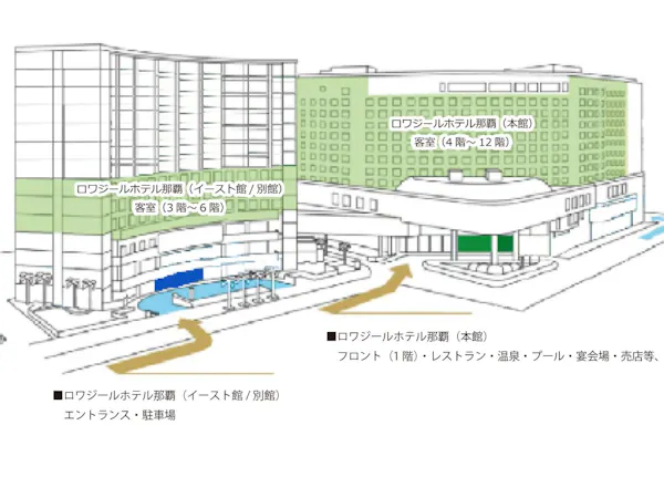 ภาพประกอบอาคารอีสต์ (อาคารเสริม)