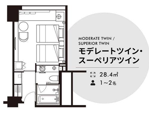 モデレートツイン・スーペリアツイン