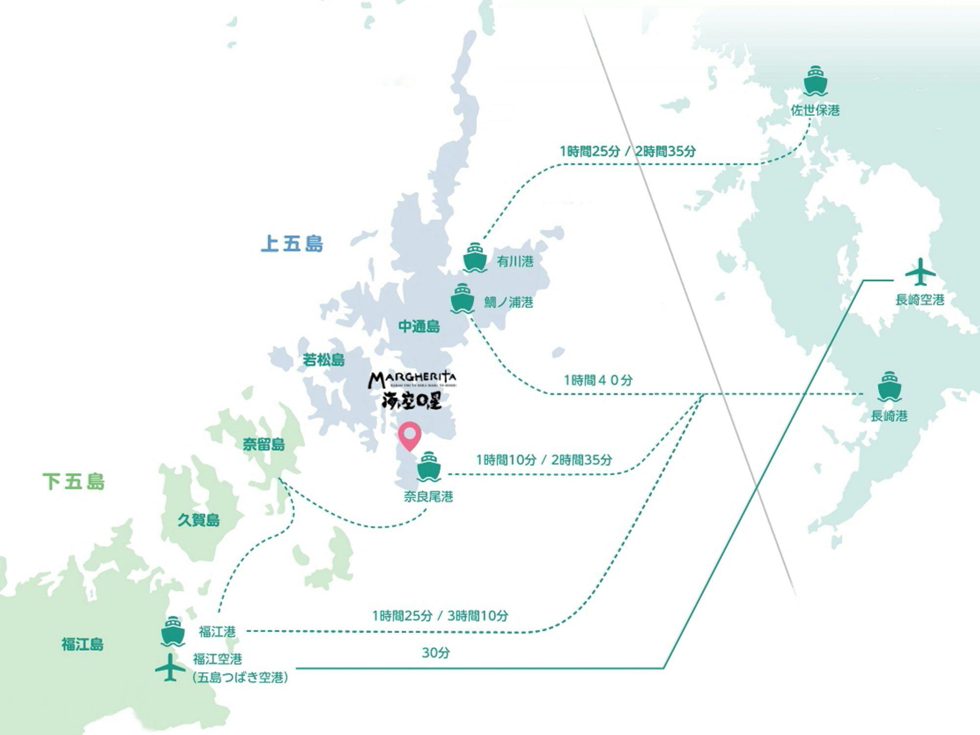 ข้อมูลการเดินทาง