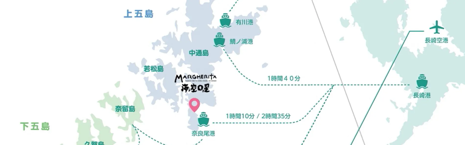 五島列島リゾートホテル マルゲリータ奈良尾