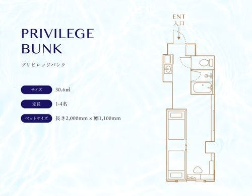 プリビレッジバンク