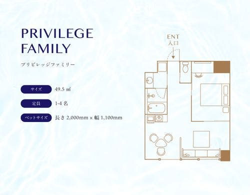 プリビレッジファミリー