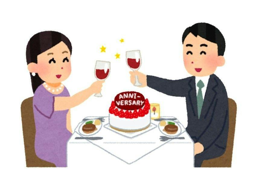 【アニバーサリー】大切な方と記念日をお祝い／プレゼント旅行にもおすすめ