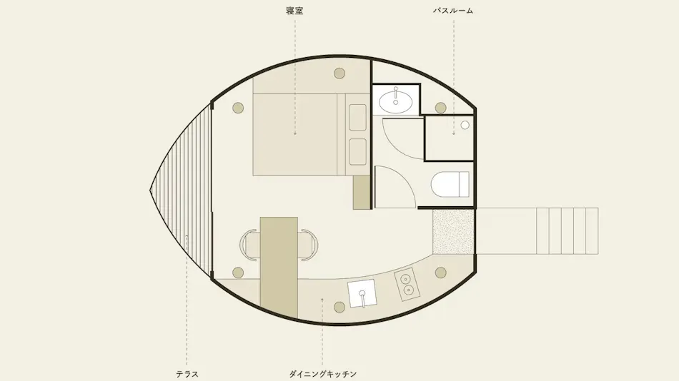 SANU 2nd Home Amami Oshima 1st