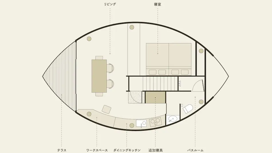 SANU 2nd Home Amami Oshima 1st