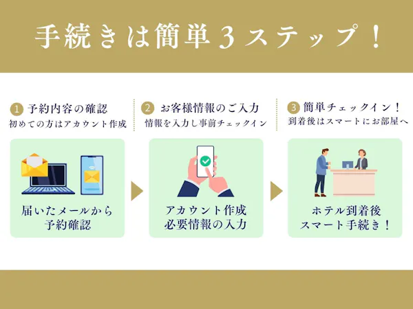 【事前チェックインでお得】スマートチェックインでスムーズなご宿泊<素泊まり>