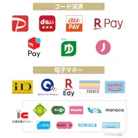 코드 결제·전자 화폐 목록