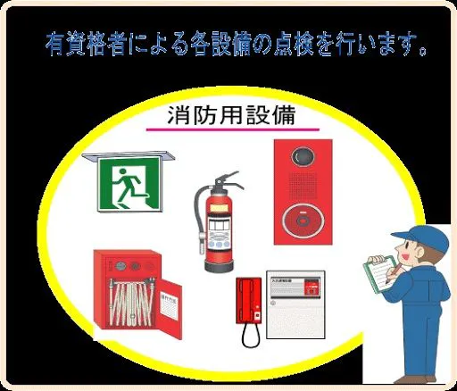 消防设备检查图片
