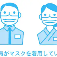 Pekerja memakai pelitup muka.