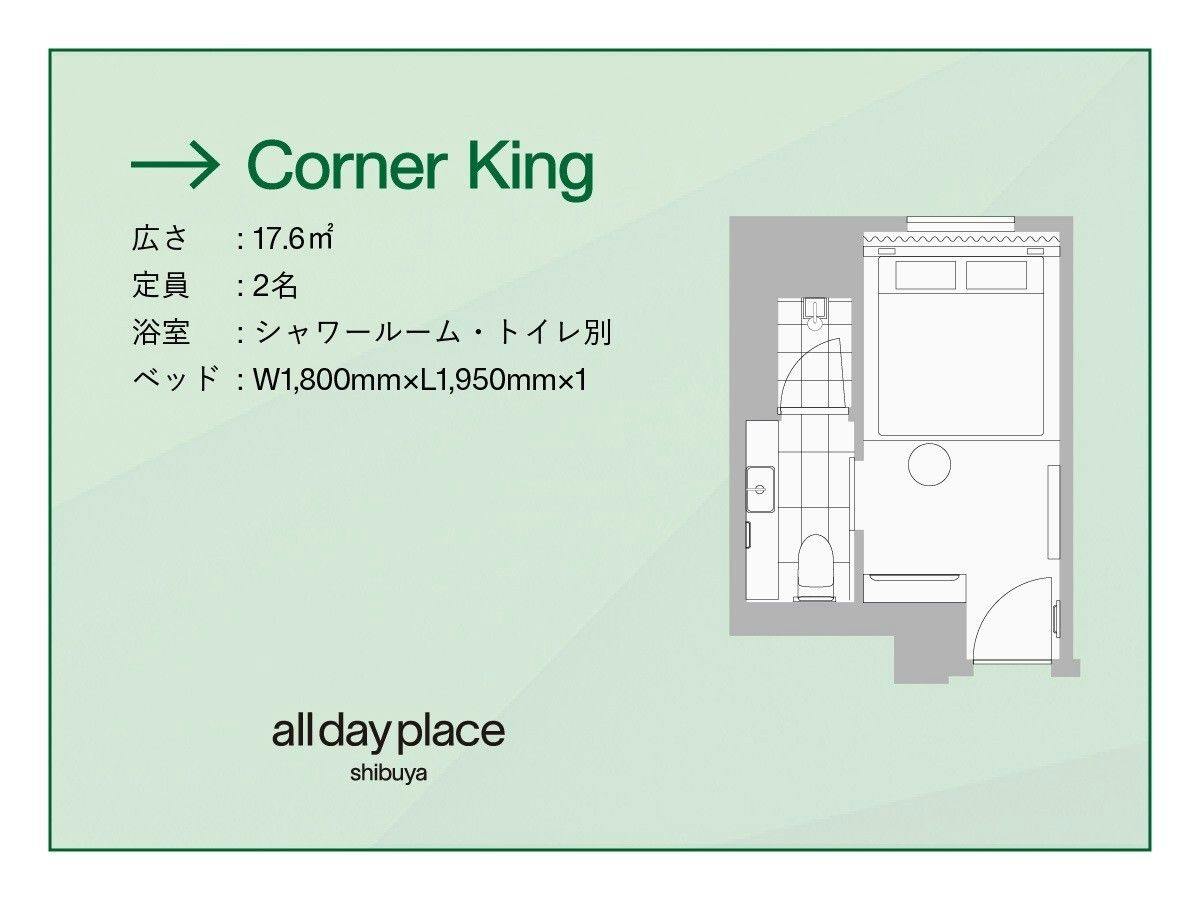 コーナーキング