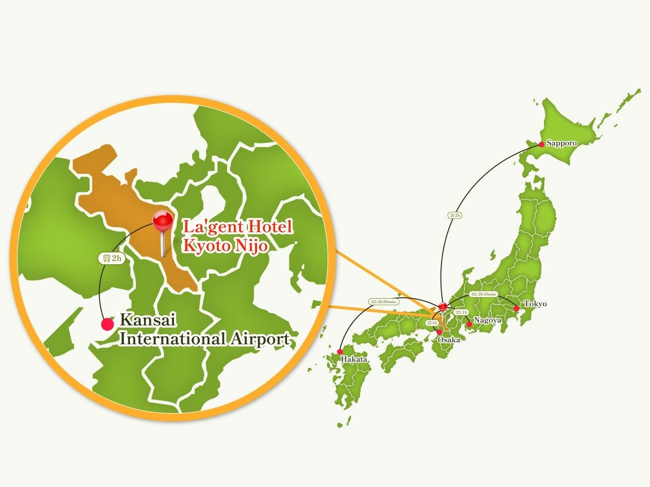 各地からのアクセス