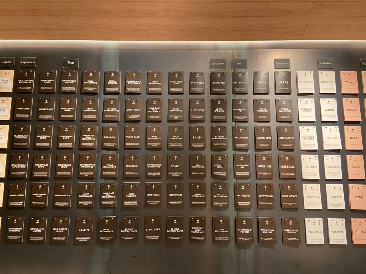 Awal untuk perjalanan sehari.