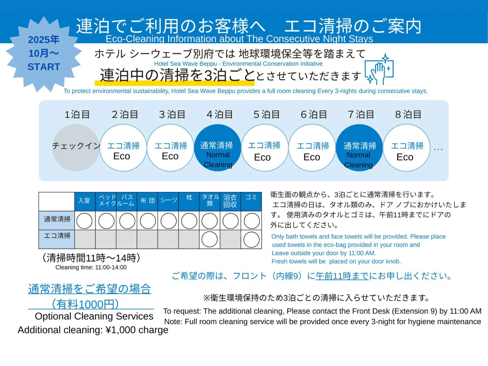 บริการทำความสะอาดแบบรักษ์โลก