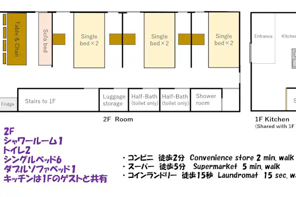 ห้องครัวอยู่ที่ชั้น 1 (ใช้ร่วมกัน)
