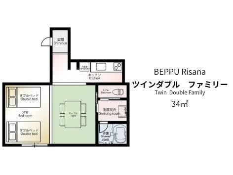 BEPPU Risana