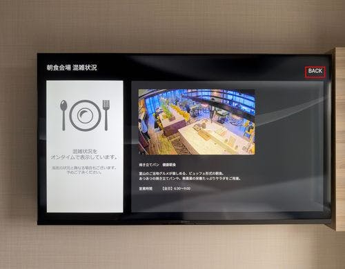 朝食会場混雑状況