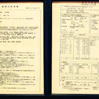 ตารางวิเคราะห์น้ำพุร้อน