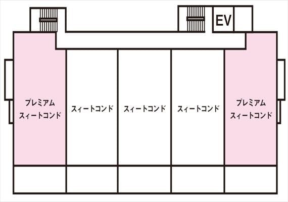サンセットリゾート カンプー
